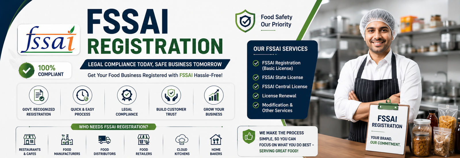 FSSAI Registration